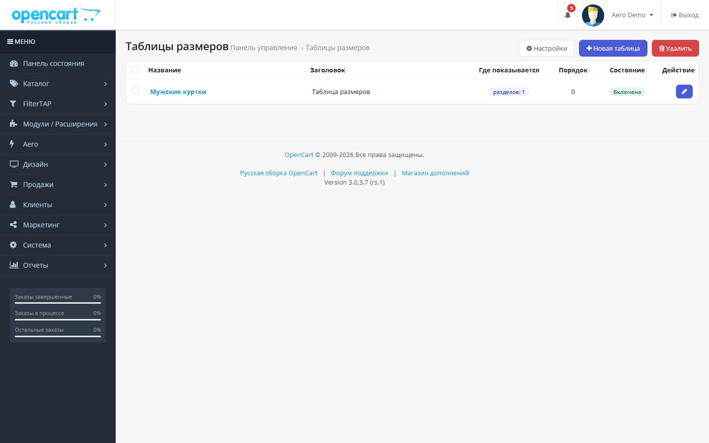 Список таблиц размеров